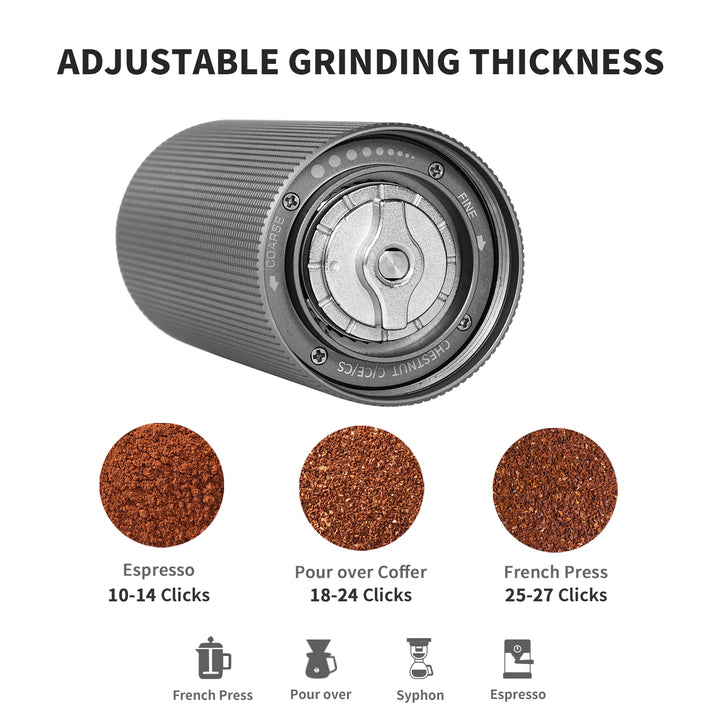 Amazon.com: TIMEMORE Chestnut C2 Fold Manual Coffee Grinder